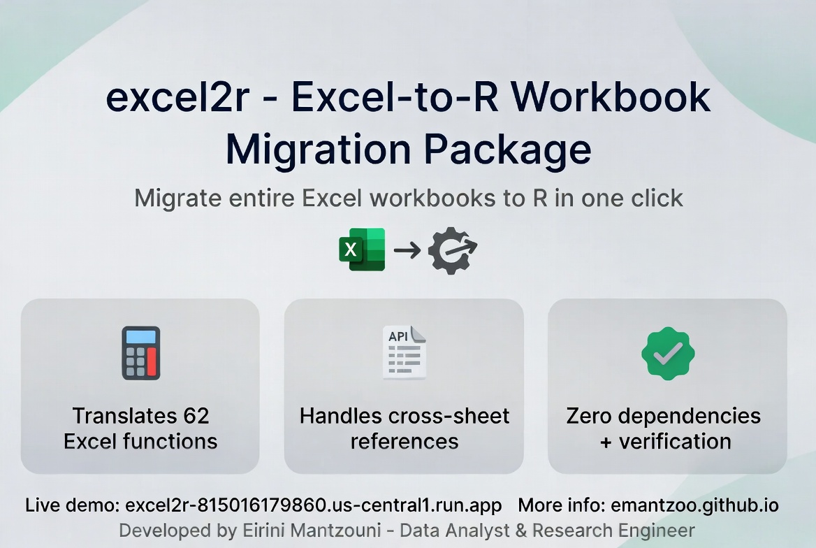 excel2r infographic